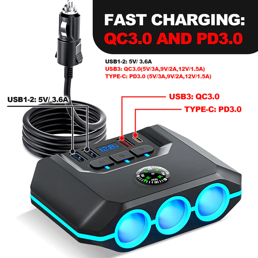 Upgraded Car Cigarette Lighter Adapter Splitter, 120W, 3 Sockets+3 USB+ 1 TypeC include 2 Quick Charge Ports, QC 3.0 And PD 3.0, LED Voltmeter, Independent Switches, Car Fast Charger, Suitable for 12V-24V Vehicles